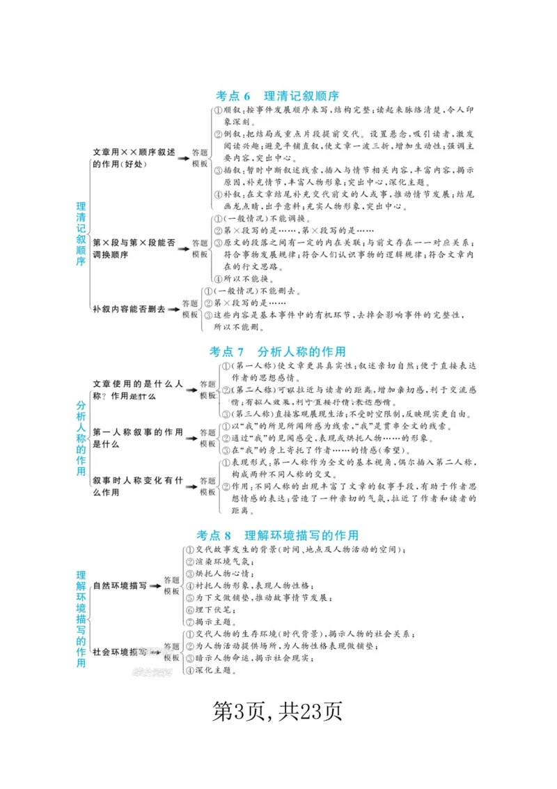 《新版•3上语文《阅读理解答题公式》23页_26秋小学语文《精选合集》_新版•3年级语文《精选合集》上册_新版•3上语文《阅读理解》》第3页预览