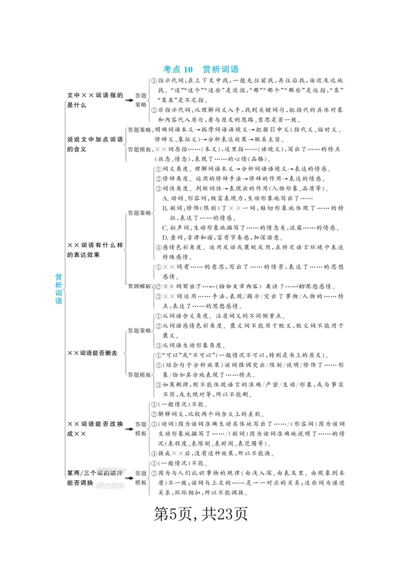 《新版•3上语文《阅读理解答题公式》23页_26秋小学语文《精选合集》_新版•3年级语文《精选合集》上册_新版•3上语文《阅读理解》》第5页预览