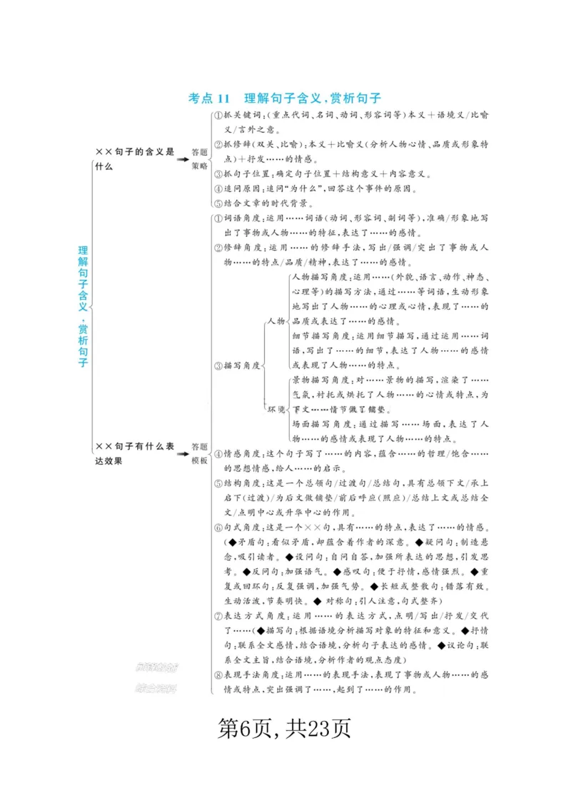 《新版•3上语文《阅读理解答题公式》23页_26秋小学语文《精选合集》_新版•3年级语文《精选合集》上册_新版•3上语文《阅读理解》》第6页预览