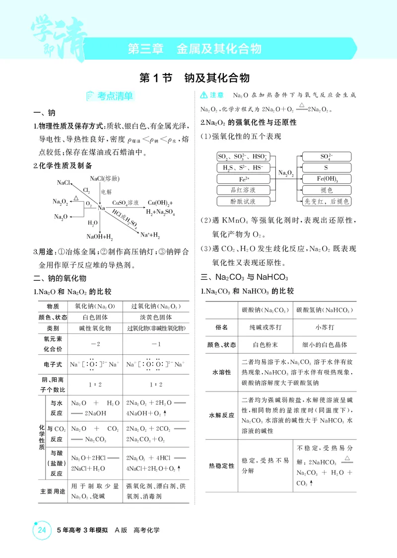 《2_精讲册-第三章　金属及其化合物_2026版教学资源包_202653高考总复习A版_广东版_2026版.广东版.选考总复习.化学.5·3A版_二、教师用书PDF_第三章金属及其化合物_1_专题资料包》第1页预览
