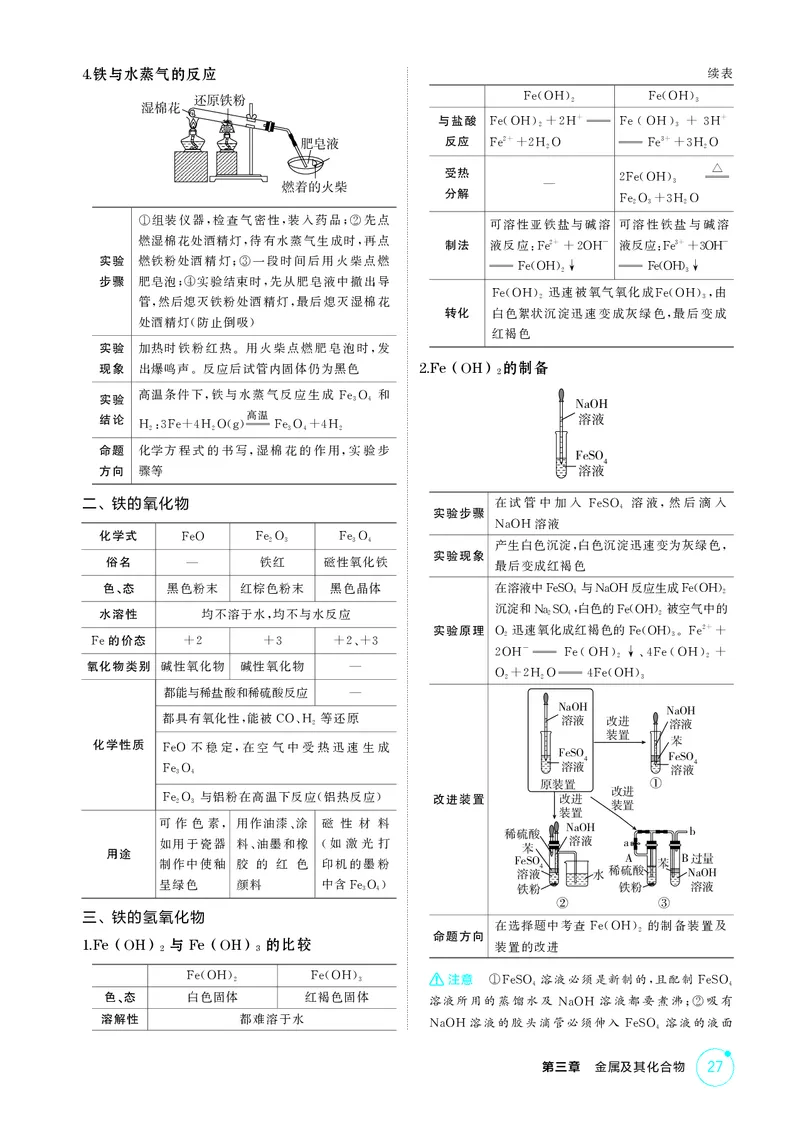 《2_精讲册-第三章　金属及其化合物_2026版教学资源包_202653高考总复习A版_广东版_2026版.广东版.选考总复习.化学.5·3A版_二、教师用书PDF_第三章金属及其化合物_1_专题资料包》第4页预览
