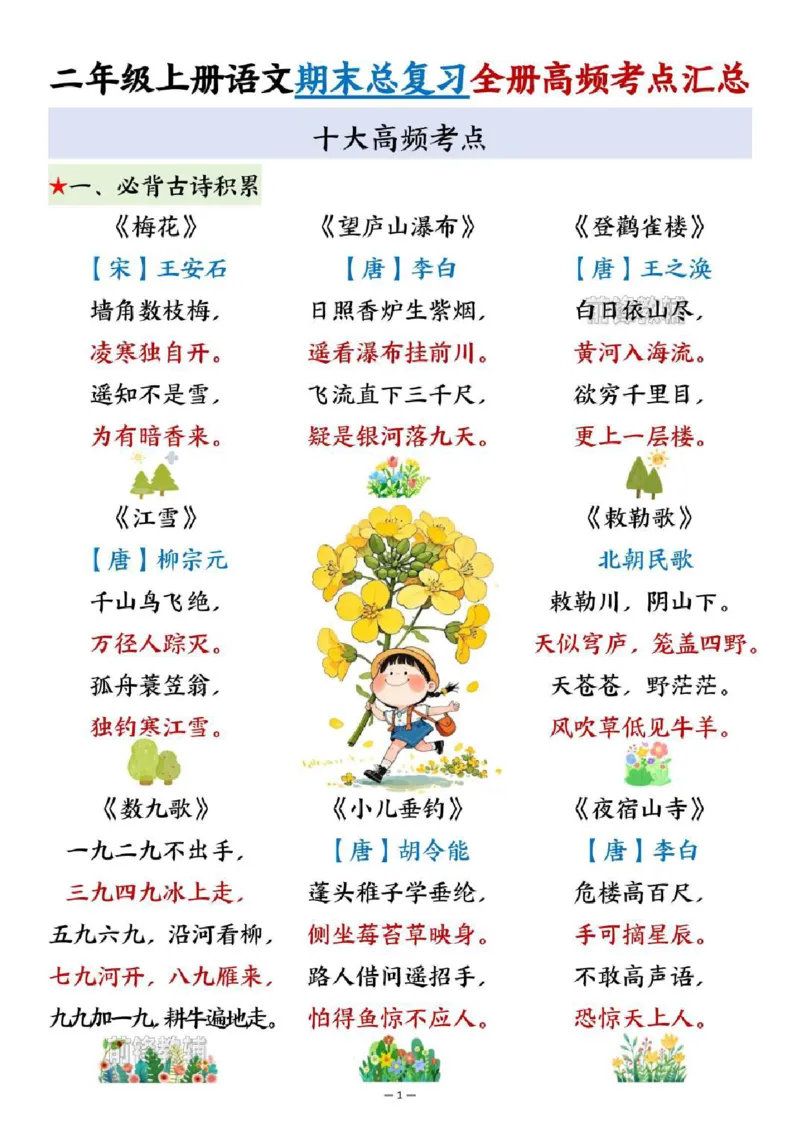 《新版•2上语文《期末总复习》全册高频考点汇总_26秋小学语文《精选合集》_新版•2年级语文《精选合集》上册_新版•2上语文《重点汇总》》第1页预览