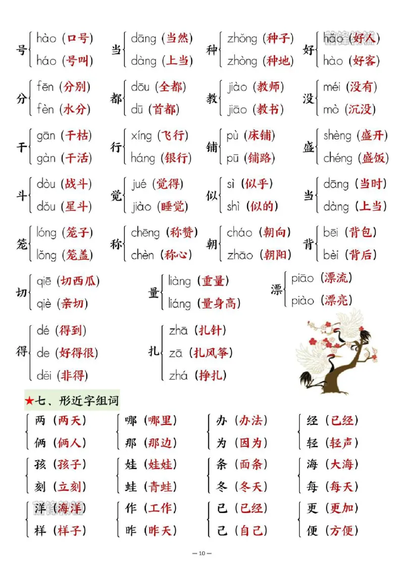 《新版•2上语文《期末总复习》全册高频考点汇总_26秋小学语文《精选合集》_新版•2年级语文《精选合集》上册_新版•2上语文《重点汇总》》第10页预览