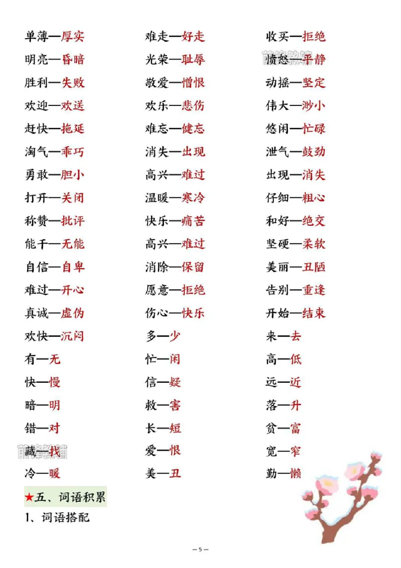 《新版•2上语文《期末总复习》全册高频考点汇总_26秋小学语文《精选合集》_新版•2年级语文《精选合集》上册_新版•2上语文《重点汇总》》第5页预览