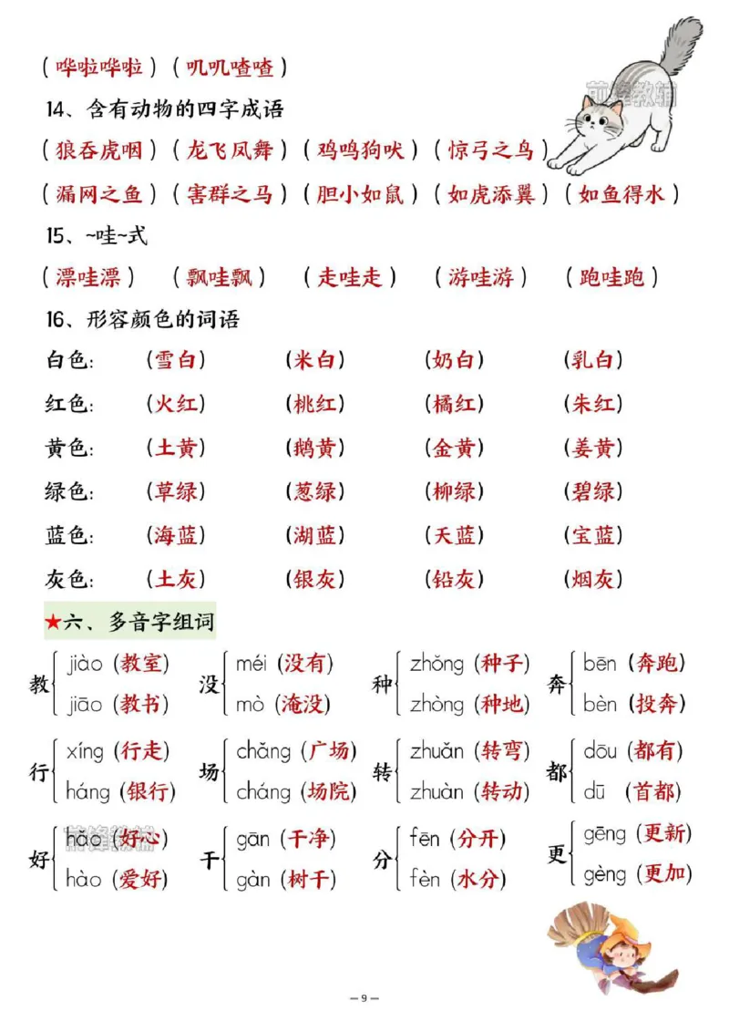 《新版•2上语文《期末总复习》全册高频考点汇总_26秋小学语文《精选合集》_新版•2年级语文《精选合集》上册_新版•2上语文《重点汇总》》第9页预览