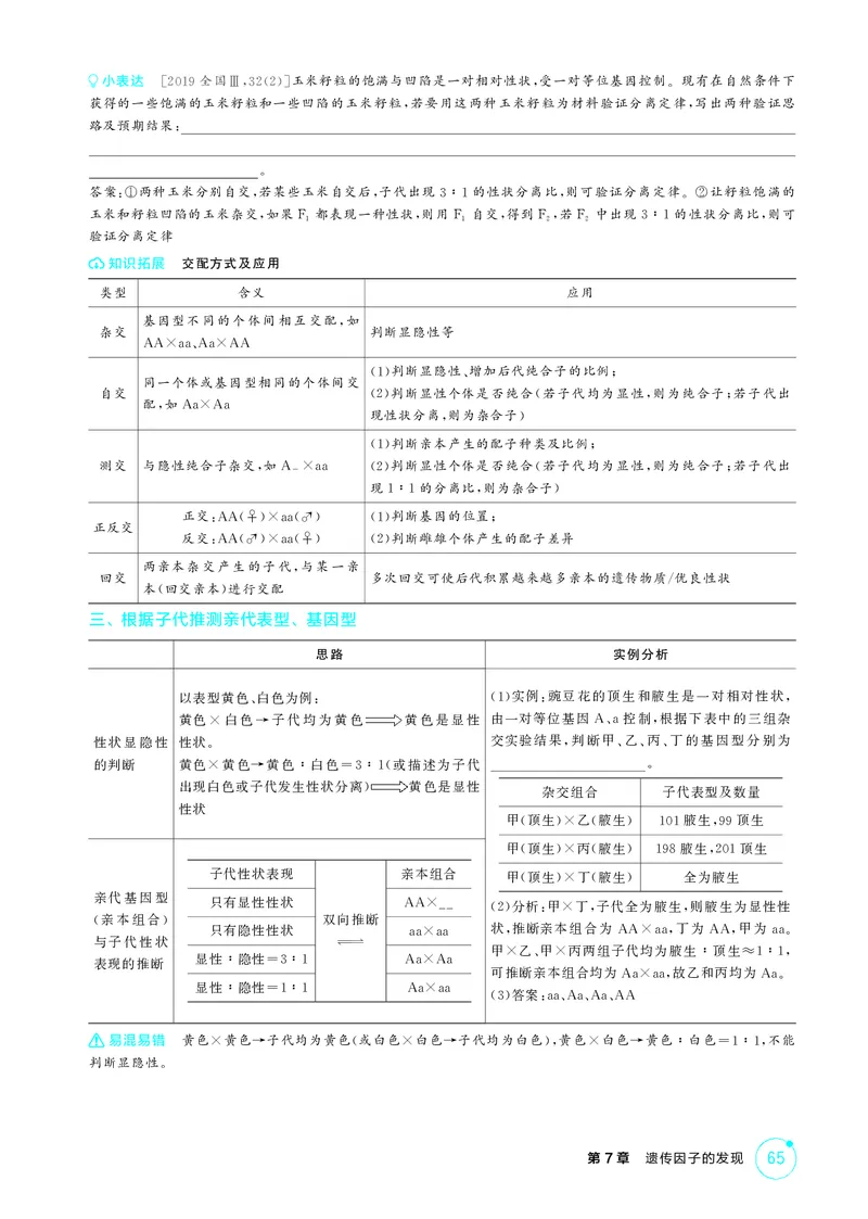 《2_精讲册第7章遗传因子的发现_2026版教学资源包_202653高考总复习A版_新高考_生物_教师A版2026年.新高考版.生物.53_第2部分遗传与进化_第7章遗传因子的发现_4_PDF教参电子书》第3页预览