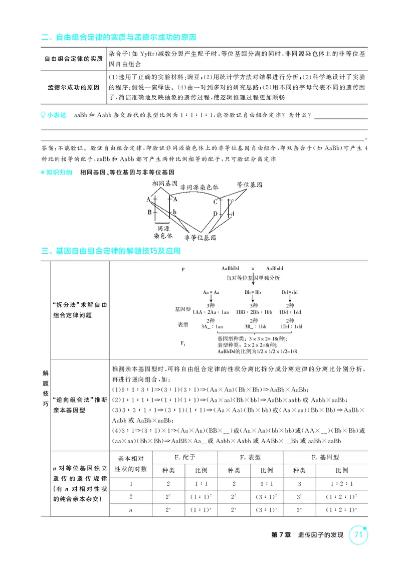 《2_精讲册第7章遗传因子的发现_2026版教学资源包_202653高考总复习A版_新高考_生物_教师A版2026年.新高考版.生物.53_第2部分遗传与进化_第7章遗传因子的发现_4_PDF教参电子书》第9页预览