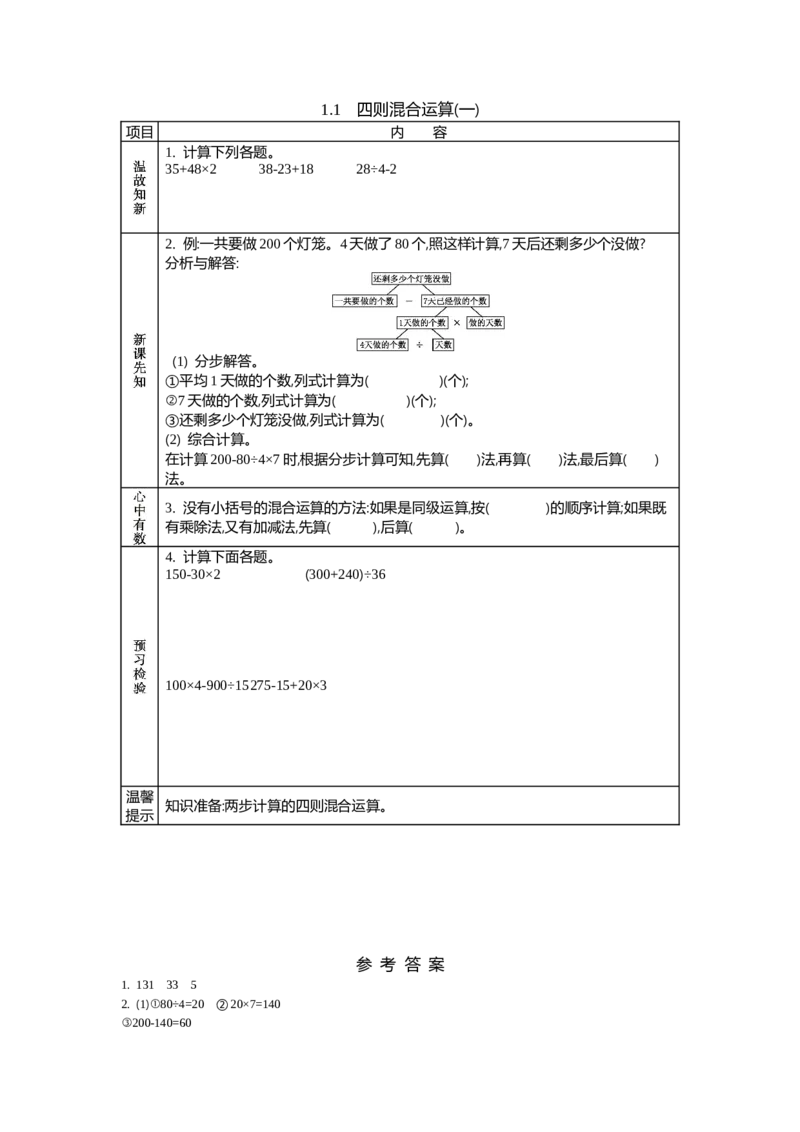 《1.1　四则混合运算(一)_26春小学语数英道科各版本《课件+教案》_26春各版本数学《课件+教案》1-6年级下册_26春西师大版数学1-6年级下册教案课件PPT_第一单元四则混合运算（教案+学案）》第1页预览