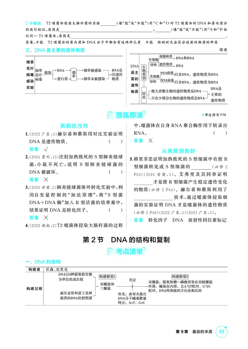 《2_精讲册-第9章基因的本质_2026版教学资源包_202653高考总复习A版_广东版_2026版.广东版.选考总复习.生物.5·3A版_第2部分遗传与进化_第9章基因的本质_4_PDF教参电子书》第2页预览