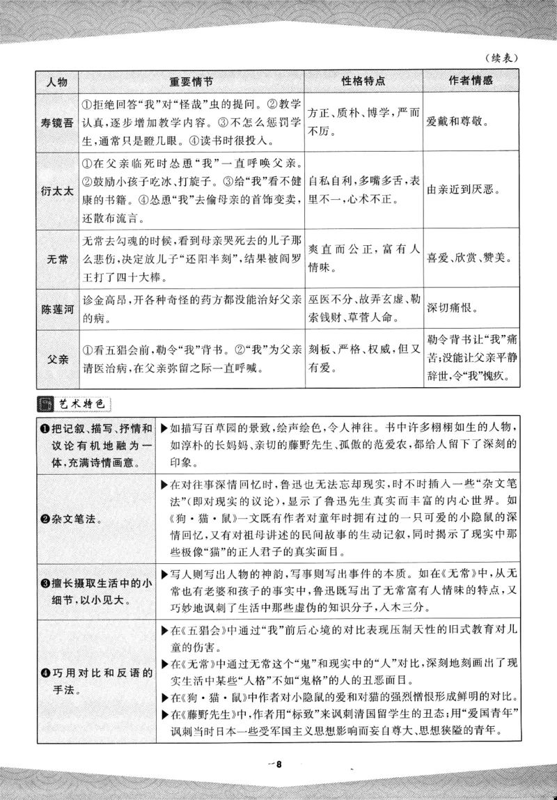《2027《语文花开•同步练习》名著高高手_2026秋初中教辅合集_2027语文花开_2027《语文花开•同步练习》7上（五合一全套）（语文）》第10页预览