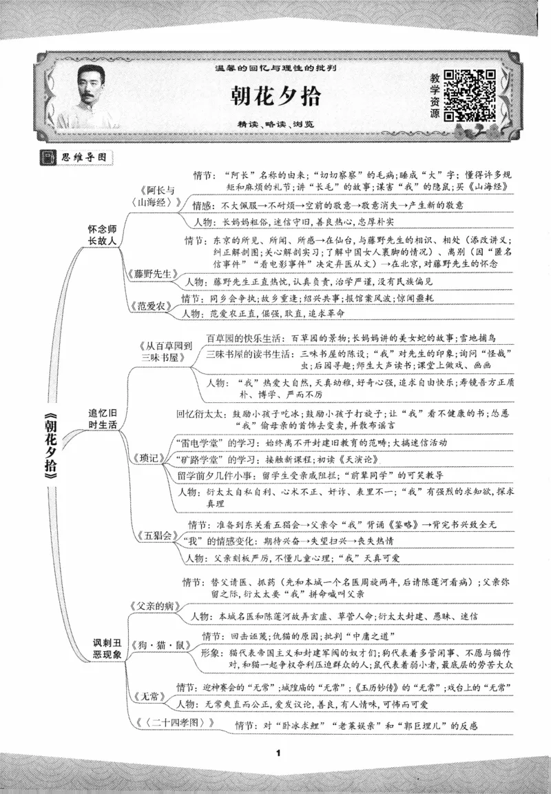 《2027《语文花开•同步练习》名著高高手_2026秋初中教辅合集_2027语文花开_2027《语文花开•同步练习》7上（五合一全套）（语文）》第3页预览