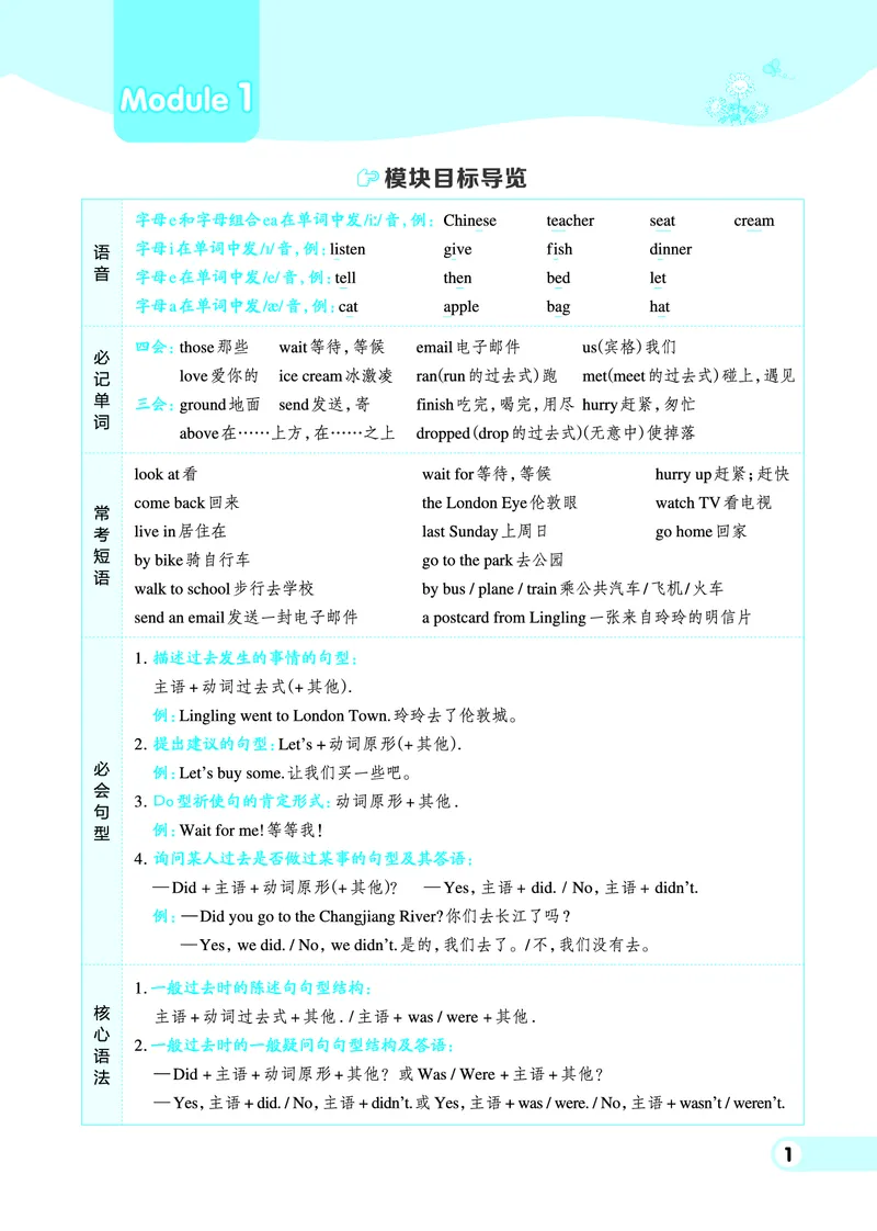 《25秋典中点五年级英语上（WY版）_典中点《2025年秋小学综合应用创新题·语数英(多版本)》_25秋典中点+测试卷+答案英语人教外研版3-6年级上册》第7页预览