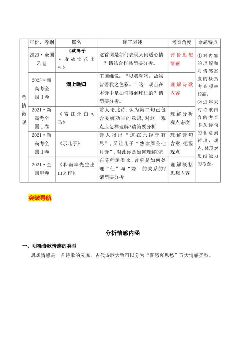 《11分析诗歌情感评价观点态度-（全国通用）_语文_一轮复习_2024年_2024年高考语文一轮复习之古代诗歌阅读与默写（全国通用）_资料》第2页预览
