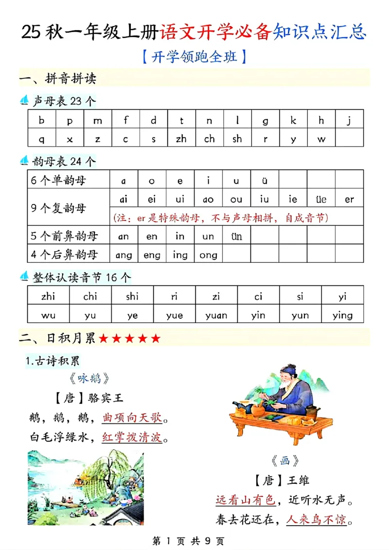 《新版•1上语文《开学必备》知识点汇总_26秋小学语文《精选合集》_新版•1年级语文《精选合集》上册_新版•1上语文《重点汇总》》第1页预览
