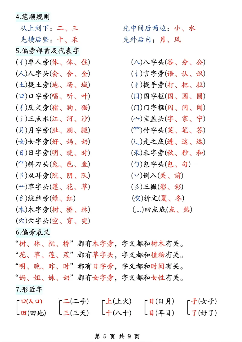 《新版•1上语文《开学必备》知识点汇总_26秋小学语文《精选合集》_新版•1年级语文《精选合集》上册_新版•1上语文《重点汇总》》第5页预览