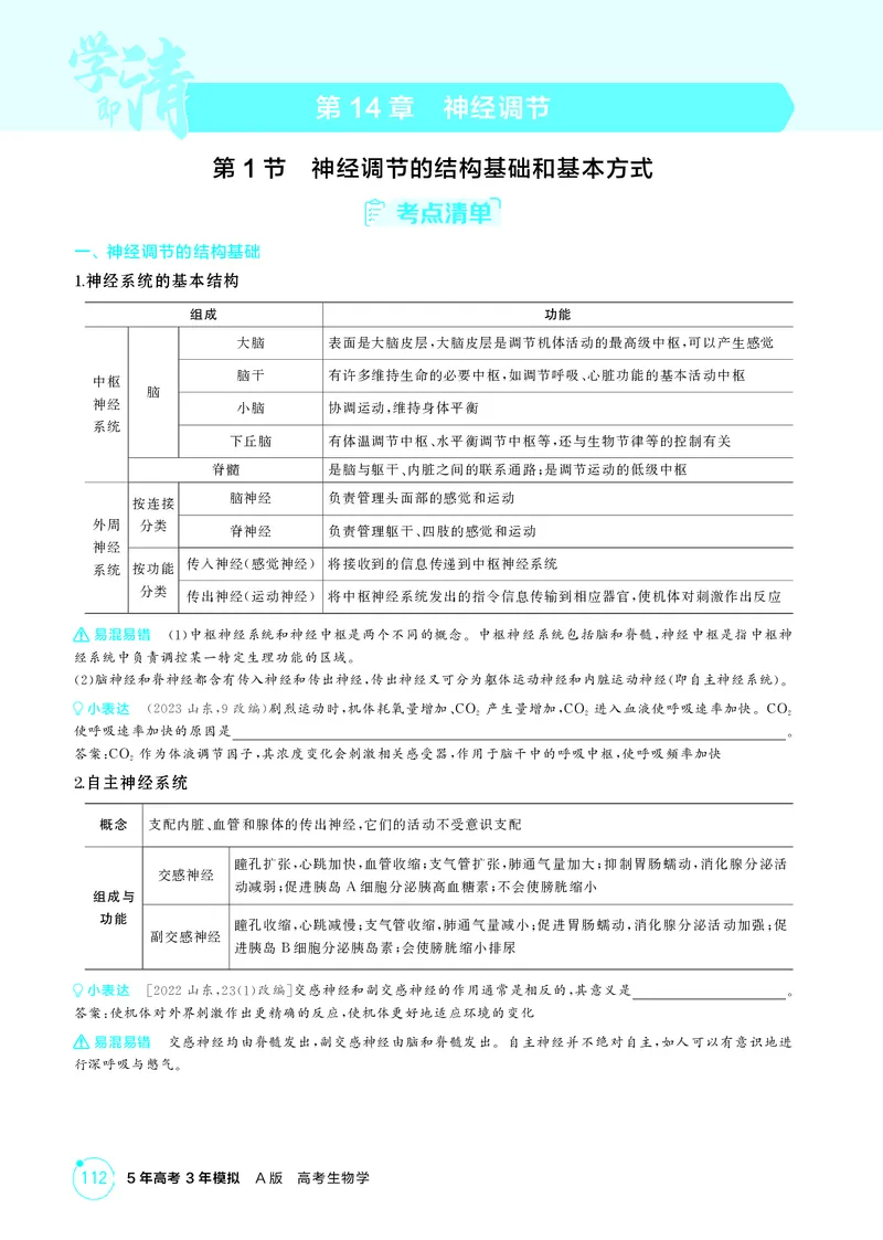 《2_精讲册-第14章神经调节_2026版教学资源包_202653高考总复习A版_湖南版_2026版.湖南版.选考总复习.生物.5·3A版_第3部分稳态与调节_第14章神经调节_4_PDF教参电子书》第1页预览