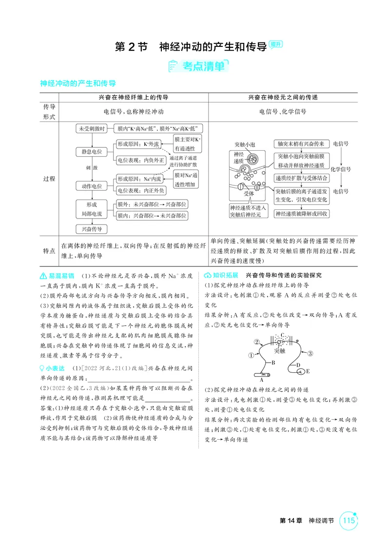 《2_精讲册-第14章神经调节_2026版教学资源包_202653高考总复习A版_湖南版_2026版.湖南版.选考总复习.生物.5·3A版_第3部分稳态与调节_第14章神经调节_4_PDF教参电子书》第4页预览