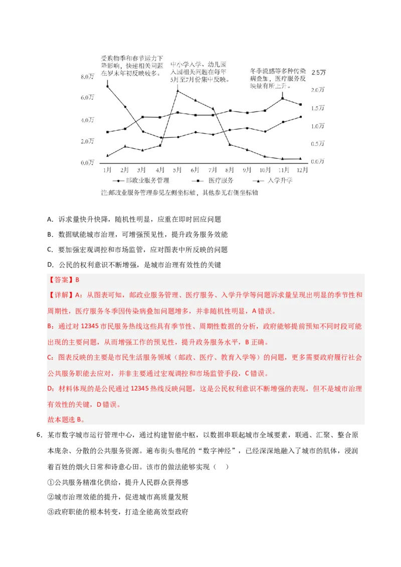 《第08课法治中国建设(专项训练)(教师版)_zheng治_2026年_2026年高考政治一轮课件+讲义+练习(安徽专用)-G326》第4页预览