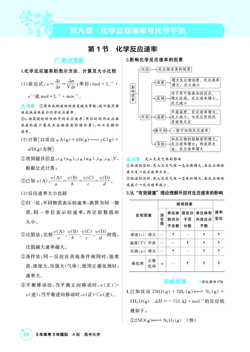 《2_精讲册-第九章　化学反应速率与化学平衡_2026版教学资源包_202653高考总复习A版_山东版_2026版.山东版.选考总复习.化学.5·3A版_二、教师用书PDF_第九章化学反应速率与化学平衡》第1页预览