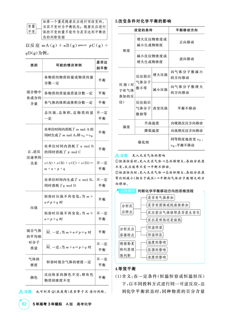《2_精讲册-第九章　化学反应速率与化学平衡_2026版教学资源包_202653高考总复习A版_山东版_2026版.山东版.选考总复习.化学.5·3A版_二、教师用书PDF_第九章化学反应速率与化学平衡》第3页预览