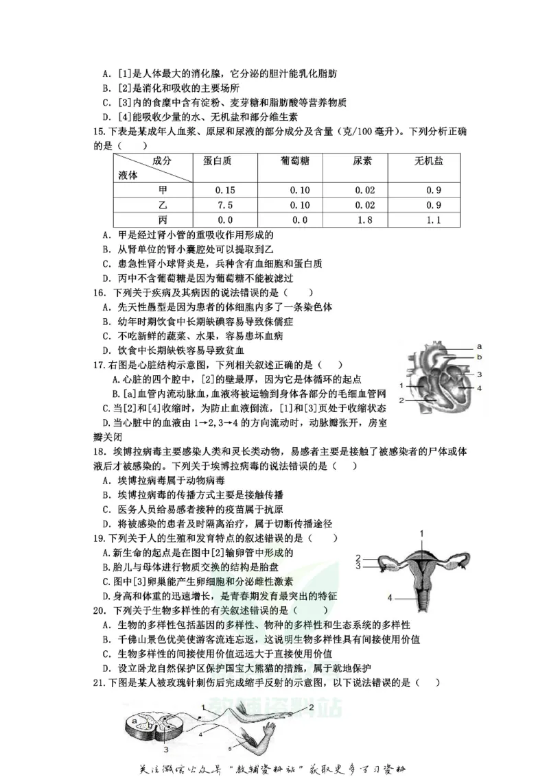 《2018山东省济南市中考生物真题_初高中资料库_初中资料库（转存避免链接过期失效）_初中生物》第3页预览