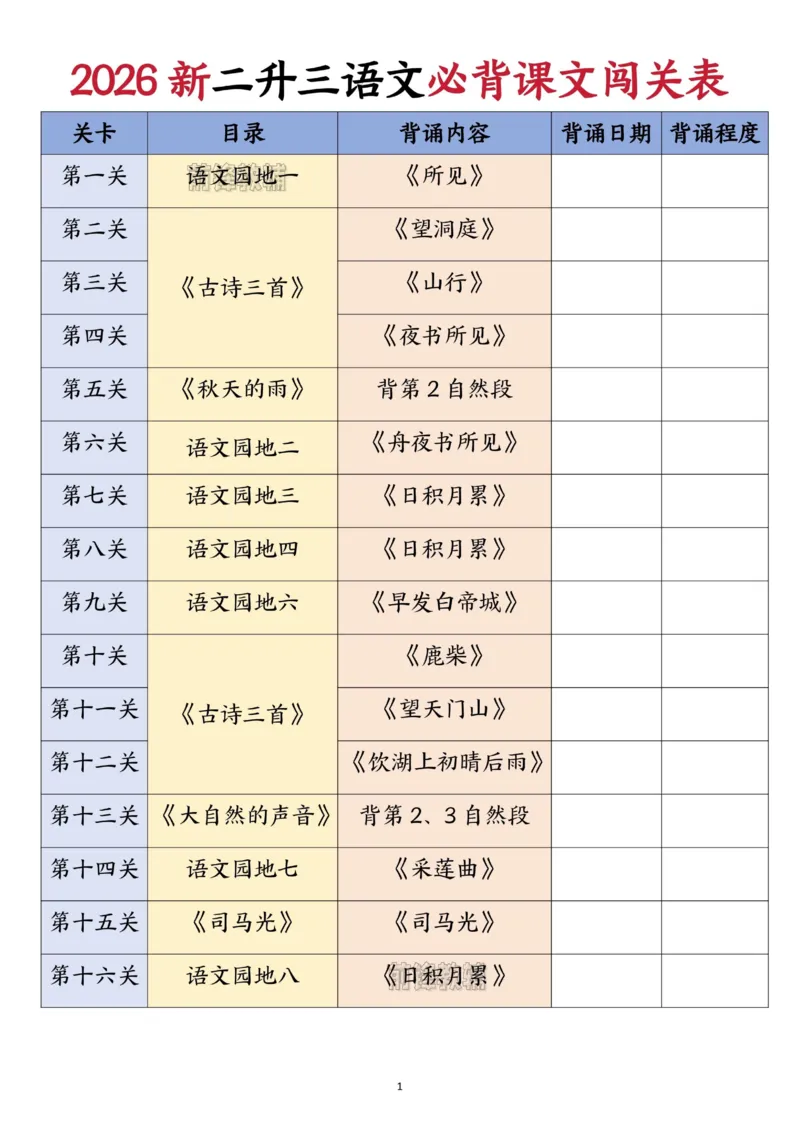 《新版•3上语文《二升三语文必背课文闯关表+全册必背内容汇总》_26秋小学语文《精选合集》_新版•3年级语文《精选合集》上册_新版•3上语文《暑假作业》》第1页预览