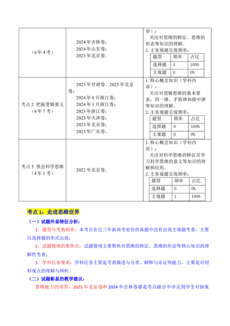 《专题26树立科学思维观念（全国通用）（解析版）_zheng治_2026年-政治高考专项复习_五年（2021-2025）高考政治真题分类汇编（全国通用）-C438》第2页预览
