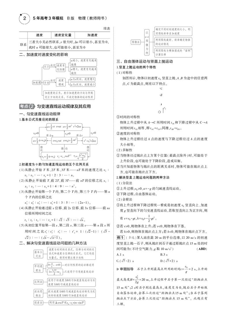 《1_专题一--PDF教参电子书_2025版教学资源包_（总复习系列）2025版《5年高考3年模拟》新高考版B版（⭐全科）_2025版.新高考新教材版.选考总复习.物理.5·3B版_第一部分图书电子教参》第2页预览
