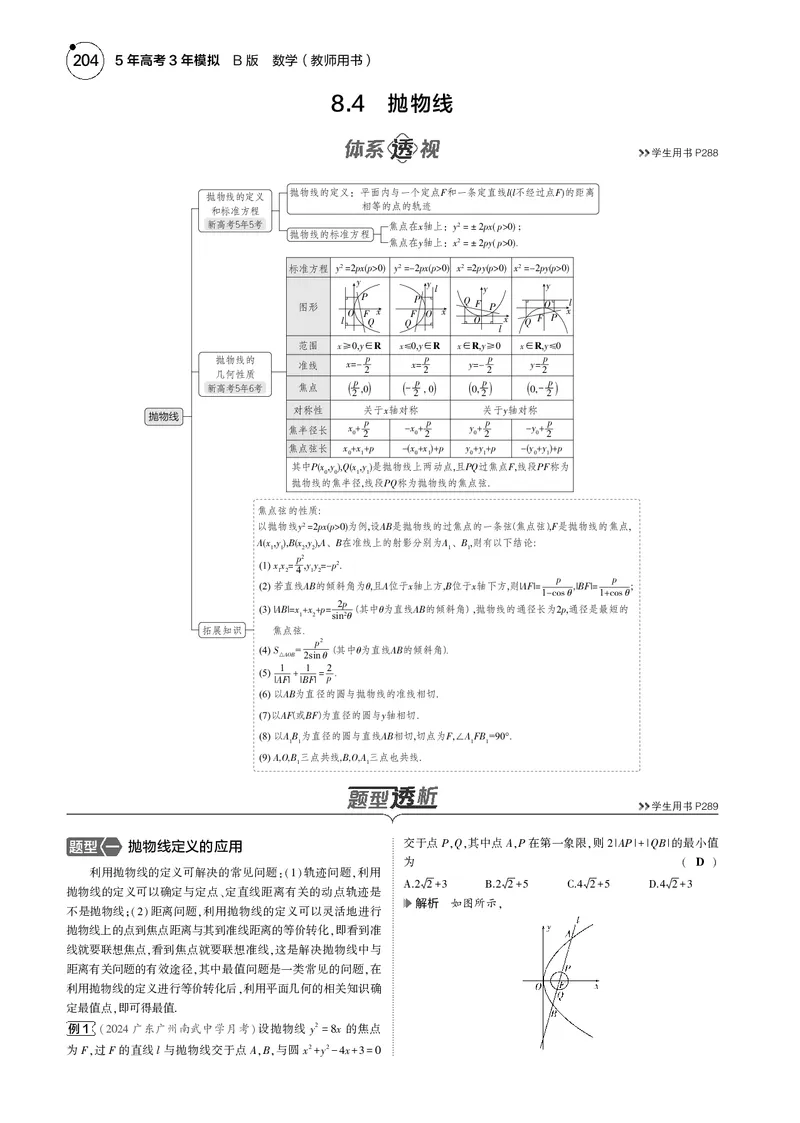 《1_8.4抛物线_2025版教学资源包_（总复习系列）2025版《5年高考3年模拟》新高考版B版（⭐全科）_2025版.新高考新教材版.高考总复习.数学.5·3B版_图书电子资源_专题八平面解析几何》第1页预览