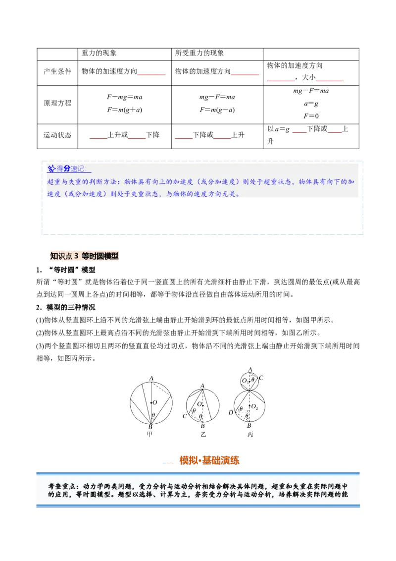 《第08讲牛顿运动定律的应用（专项训练）（安徽专用）（学生版）_地理_2027年高考地理一轮_2027年高考物理一轮课件+讲义+练习（安徽专用）-G326_2027版》第3页预览