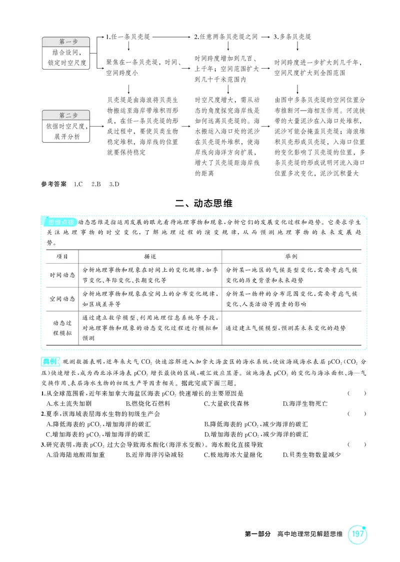 《4_第一部分高中地理常见解题思维_2026版教学资源包_202653高考总复习A版_江苏版_2026版.江苏版.选考总复习.地理.5·3A版_图书电子资源_附录·素能提升_1_PDF教参电子书》第2页预览