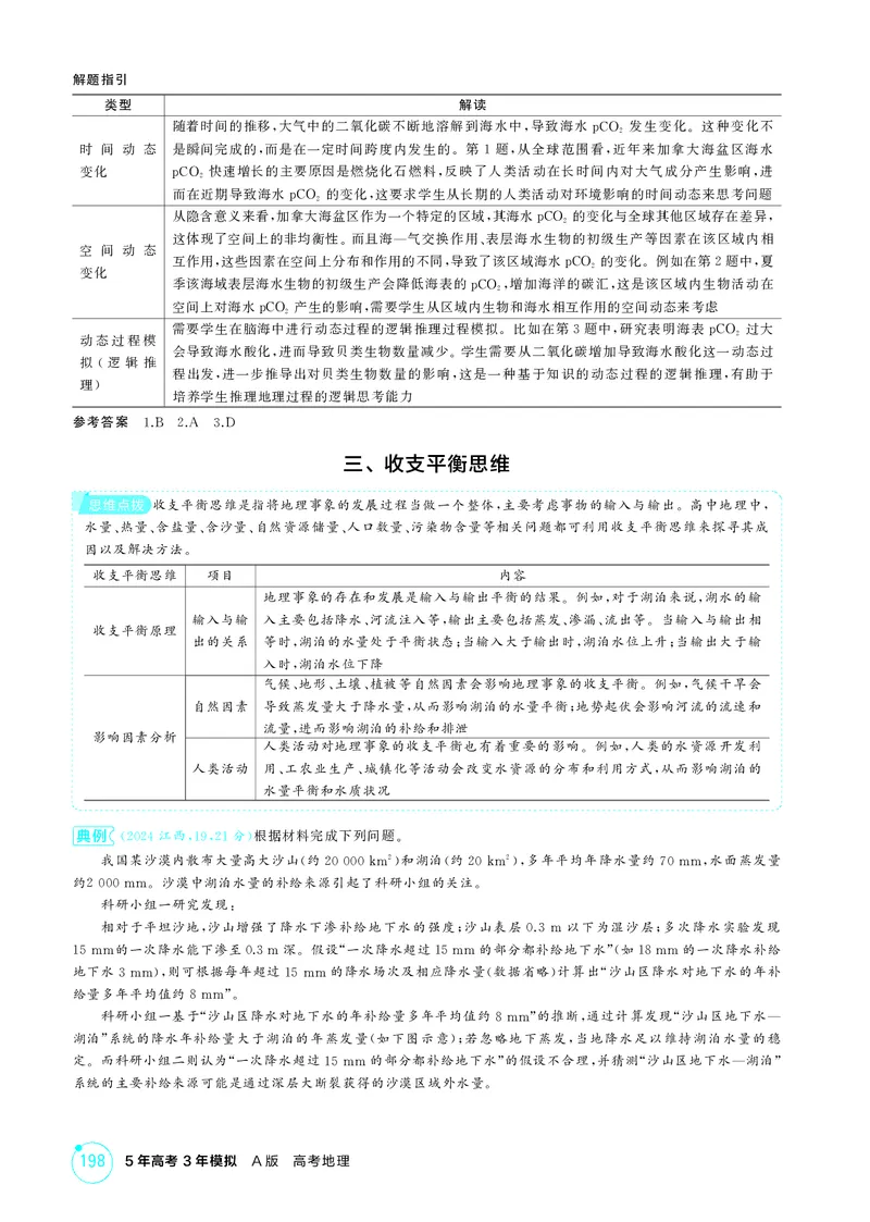 《4_第一部分高中地理常见解题思维_2026版教学资源包_202653高考总复习A版_江苏版_2026版.江苏版.选考总复习.地理.5·3A版_图书电子资源_附录·素能提升_1_PDF教参电子书》第3页预览