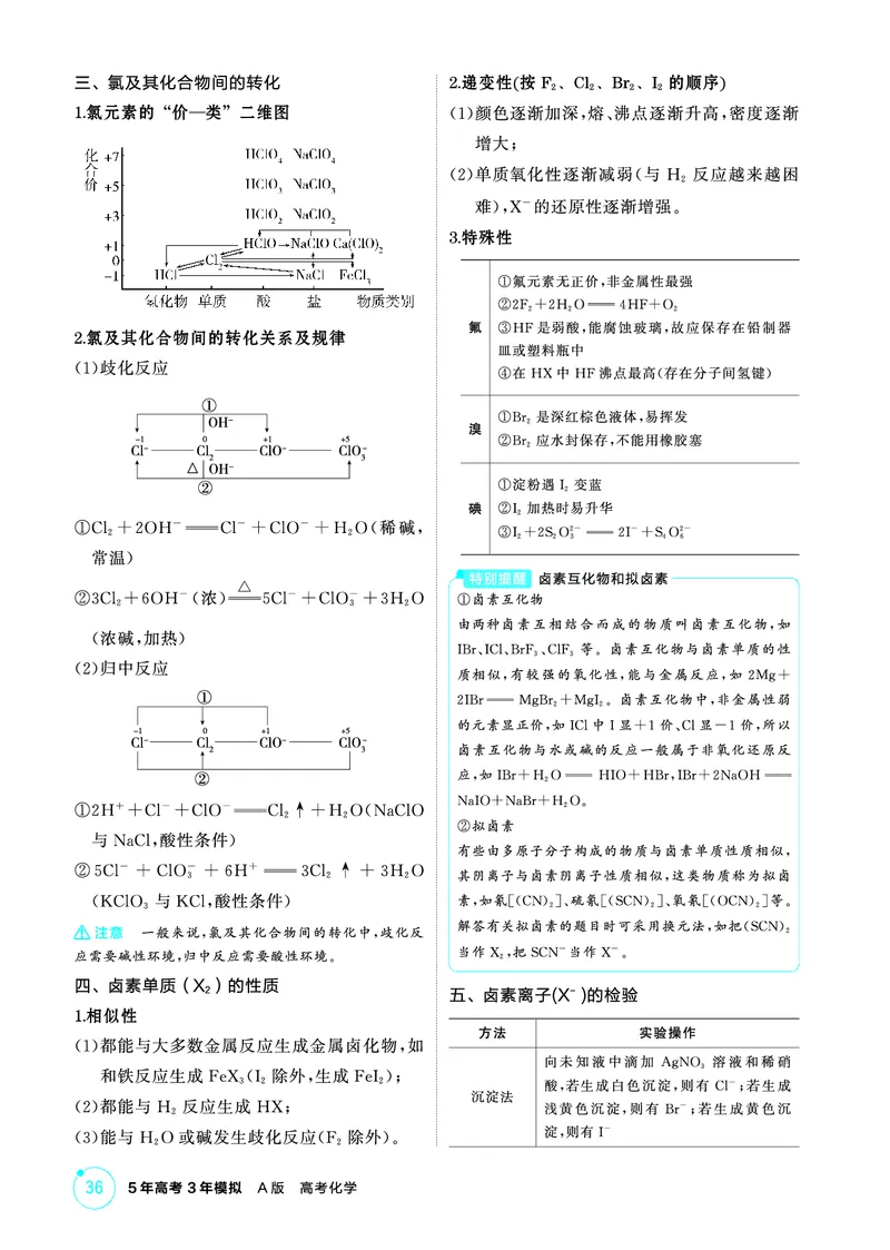 《2_精讲册-第四章　非金属及其化合物_2026版教学资源包_202653高考总复习A版_山东版_2026版.山东版.选考总复习.化学.5·3A版_二、教师用书PDF_第四章非金属及其化合物_1_专题资料包》第3页预览