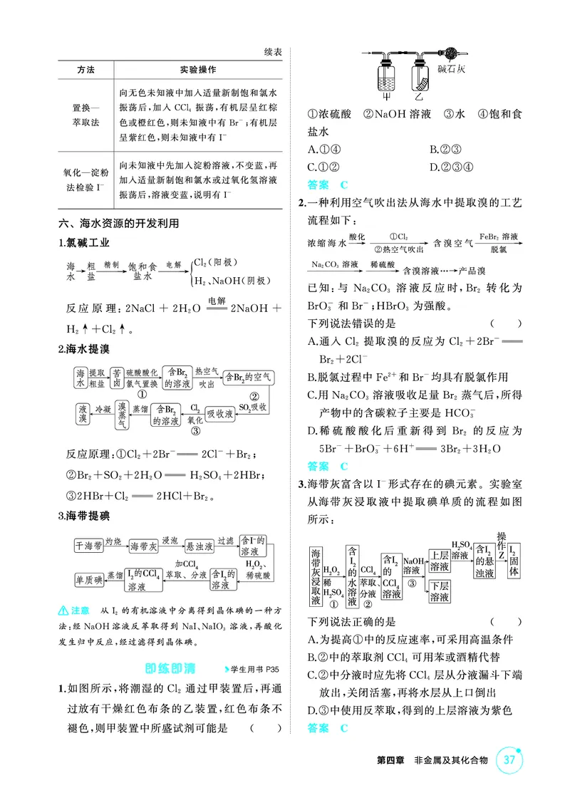 《2_精讲册-第四章　非金属及其化合物_2026版教学资源包_202653高考总复习A版_山东版_2026版.山东版.选考总复习.化学.5·3A版_二、教师用书PDF_第四章非金属及其化合物_1_专题资料包》第4页预览