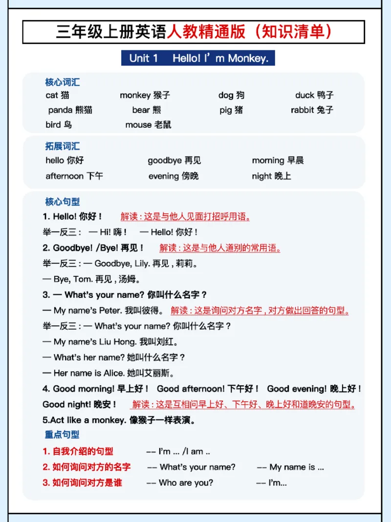 《人教精通三年级单元知识清单_3年级上册同步教辅合集_3上-英语_三上英语-新人教精通版资料》第1页预览