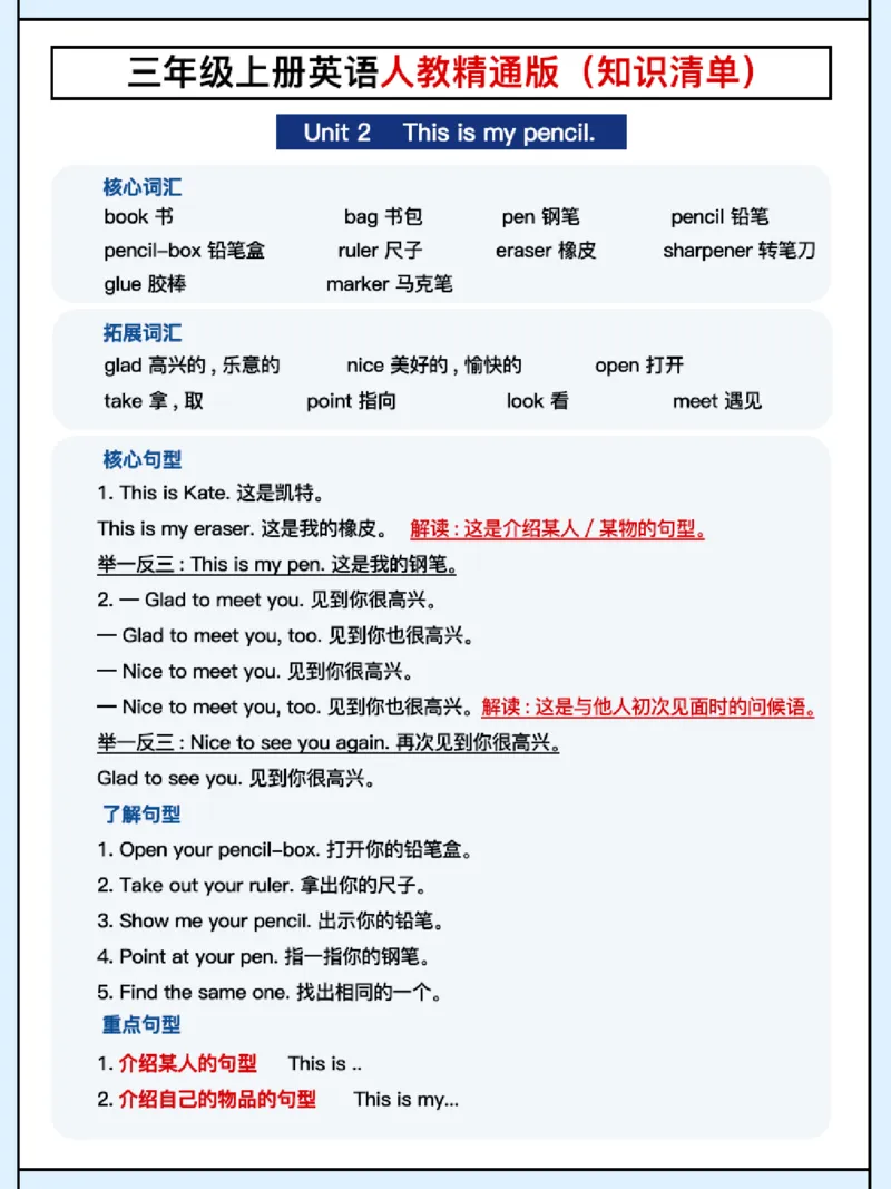 《人教精通三年级单元知识清单_3年级上册同步教辅合集_3上-英语_三上英语-新人教精通版资料》第2页预览