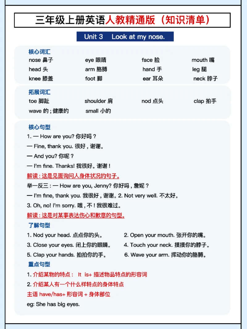 《人教精通三年级单元知识清单_3年级上册同步教辅合集_3上-英语_三上英语-新人教精通版资料》第3页预览