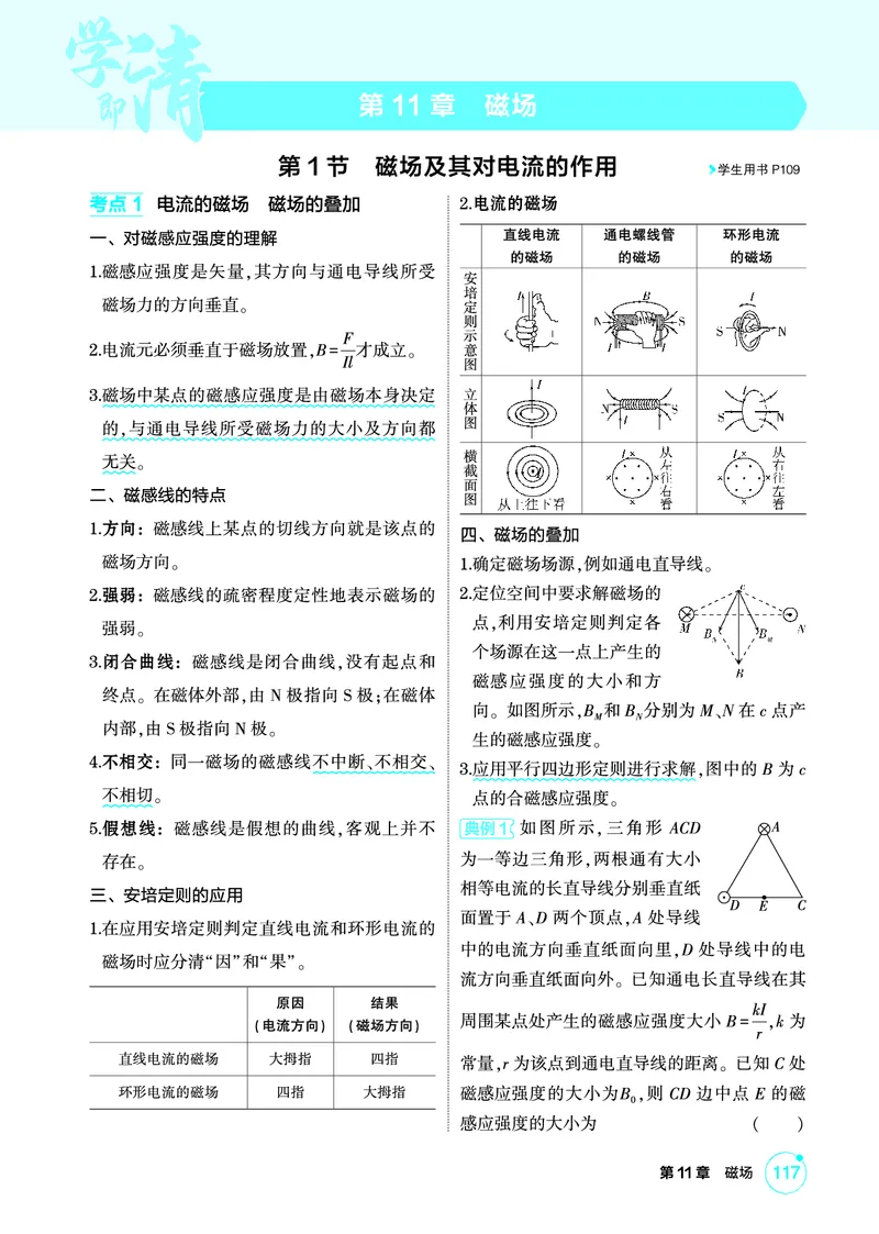 《2_精讲册第11章磁场_2026版教学资源包_202653高考总复习A版_广东版_2026版.广东版.选考总复习.物理.5·3A版_二、教师用书PDF_第11章磁场_1_PDF教参电子书》第1页预览