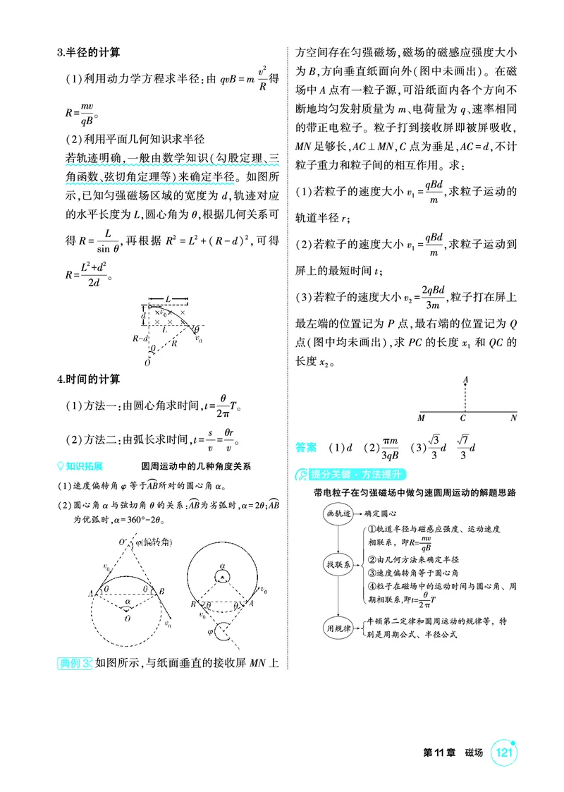 《2_精讲册第11章磁场_2026版教学资源包_202653高考总复习A版_广东版_2026版.广东版.选考总复习.物理.5·3A版_二、教师用书PDF_第11章磁场_1_PDF教参电子书》第5页预览