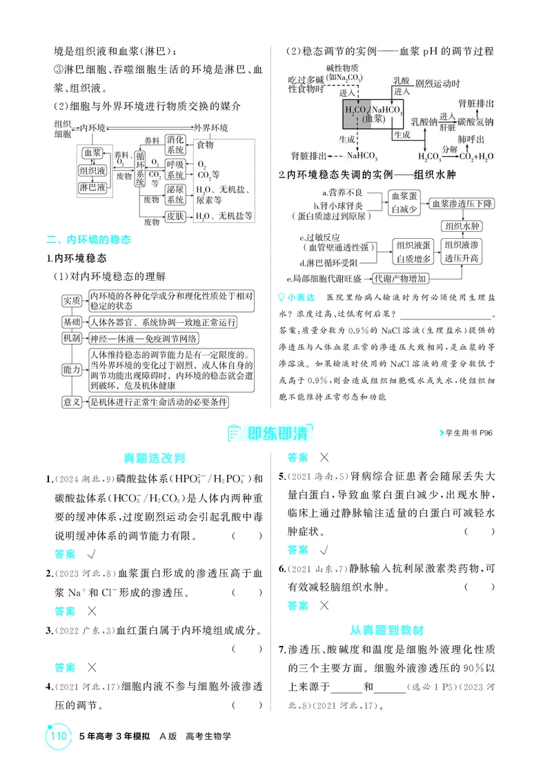 《2_精讲册-第13章人体的内环境与稳态_2026版教学资源包_202653高考总复习A版_湖南版_2026版.湖南版.选考总复习.生物.5·3A版_第3部分稳态与调节_第13章人体的内环境与稳态_4_PDF教参电子书》第2页预览