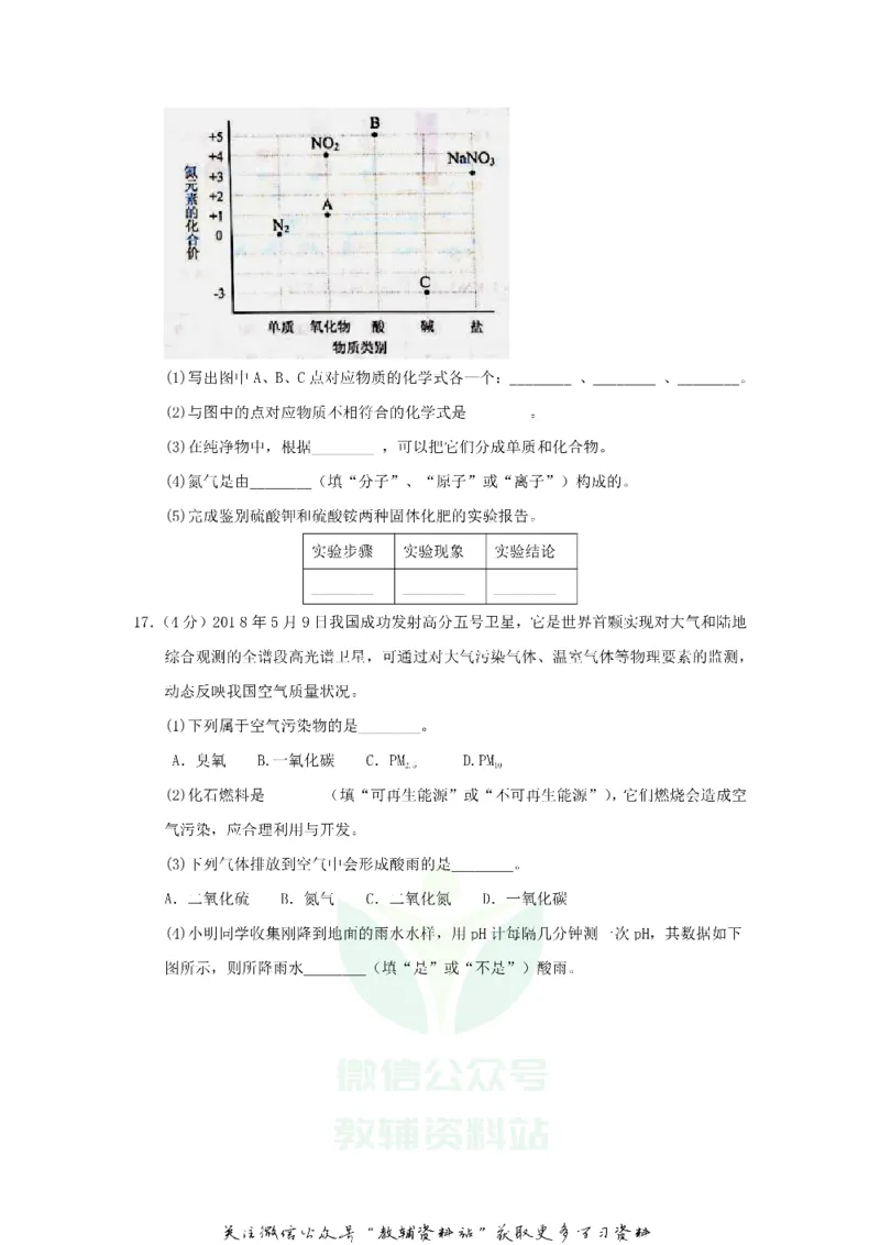 《2018江苏省南京市中考化学真题及答案_初高中资料库_初中资料库（转存避免链接过期失效）_初中化学》第4页预览