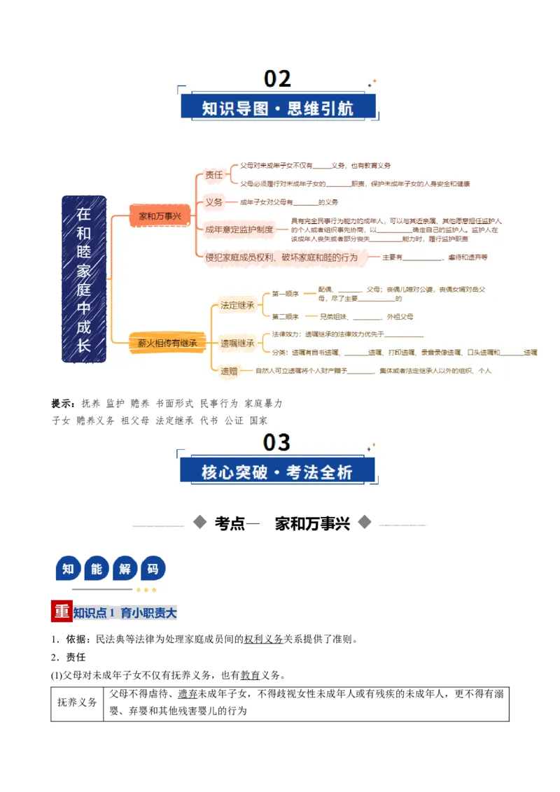 《第05课在和睦家庭中成长（复习讲义）（学生版）（全国通用）_zheng治_2026年_2026年高考政治一轮复习讲义+练习+课件（新教材新高考）-G55_2026版_选择性必修2法律与生活》第3页预览