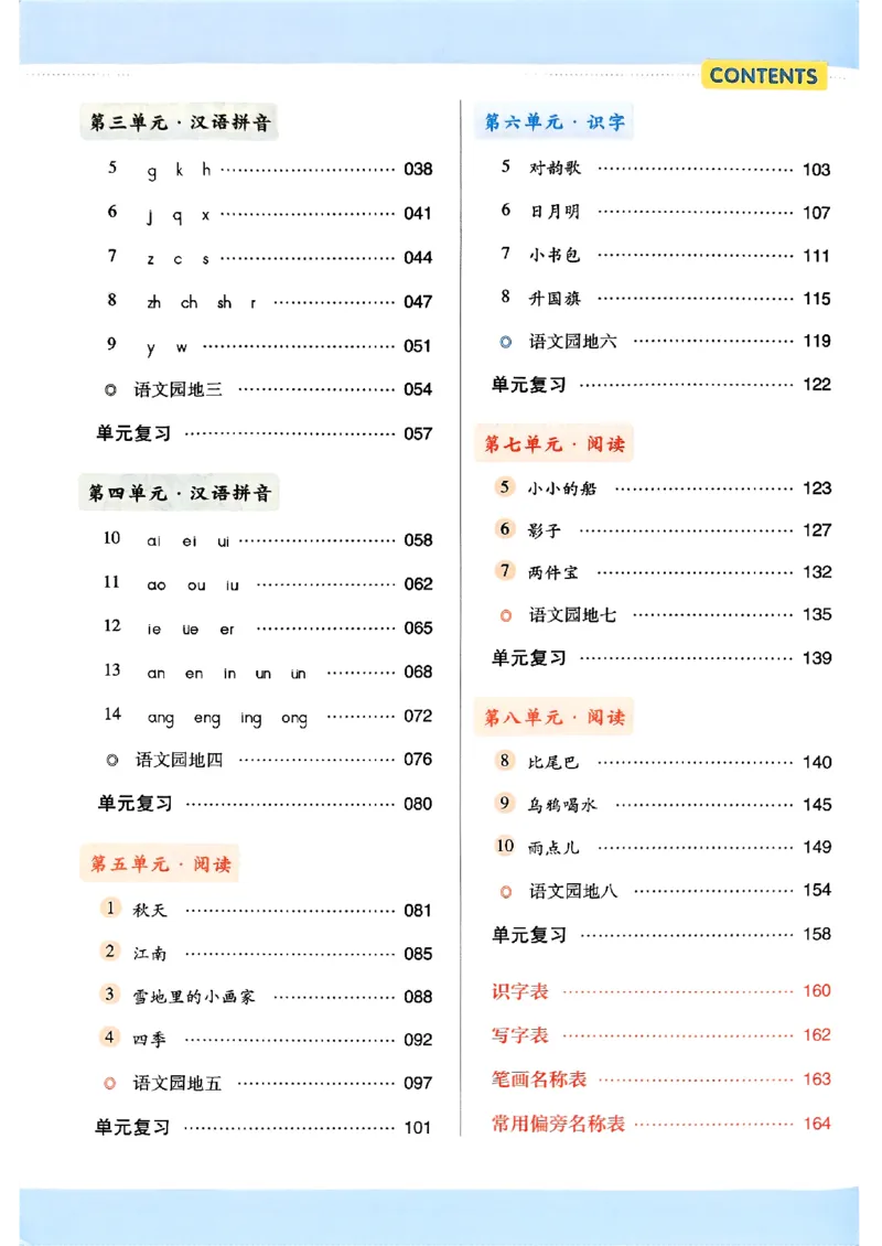 《一年级语文人教版上册25秋《教材帮》_2025《天星教育•教材帮》（1-6年级上）（语数英）_25秋1-6年级语文上册《教材帮》_一年级语文人教版上册25秋《教材帮》》第7页预览