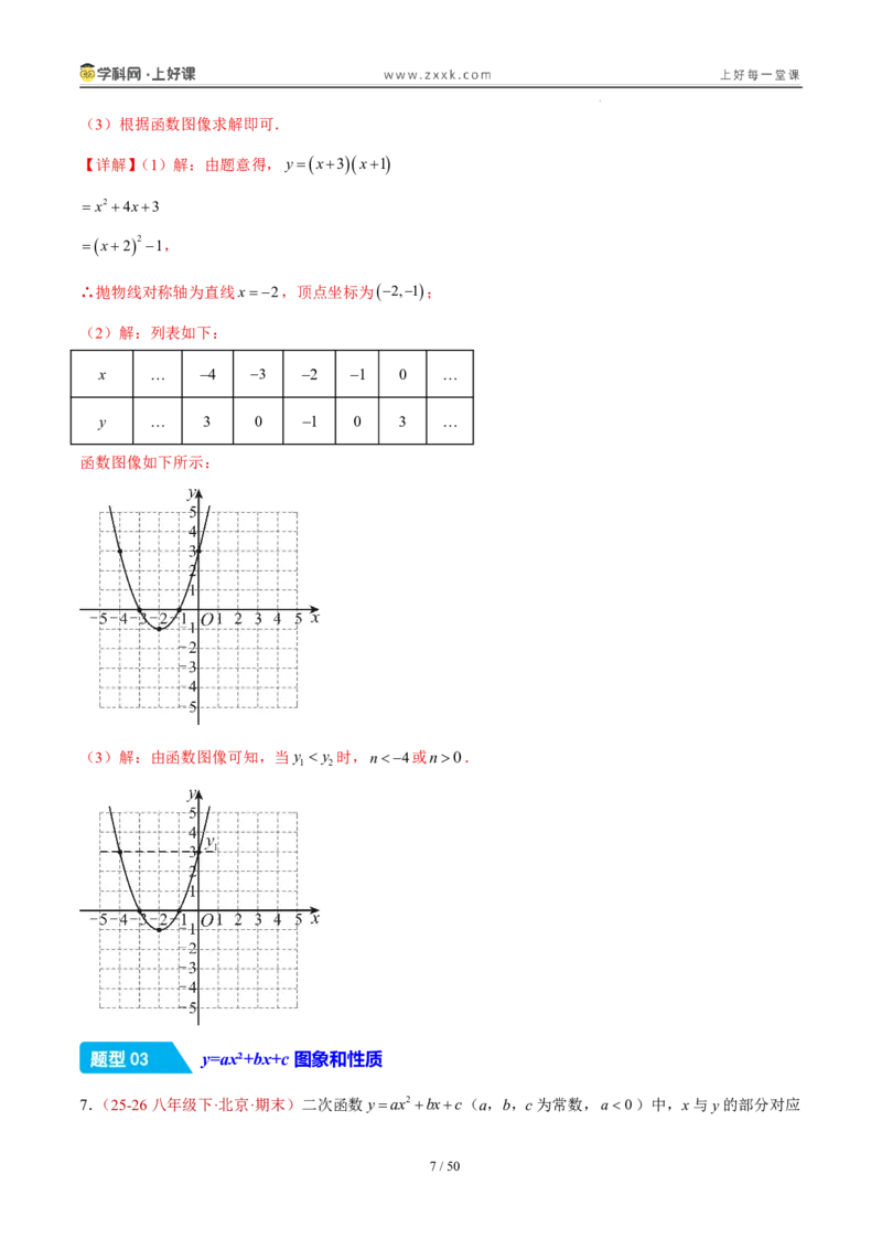 《26.2.3y=ax²+bx+c的图象和性质（分层作业）（解析版）_2026秋初中教辅合集_2027学科网&_2026秋《同步备课系列》9上数学_第二十六章二次函数_题型专练》第7页预览