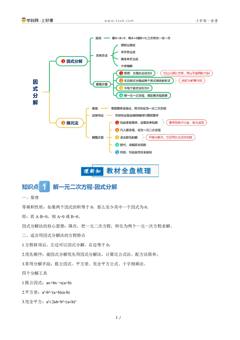 《25.2.3因式分解(讲义)(原卷版)_2026秋初中教辅合集_2027学科网&_2026秋《同步备课系列》9上数学_第二十五章一元二次方程_培优讲义》第2页预览