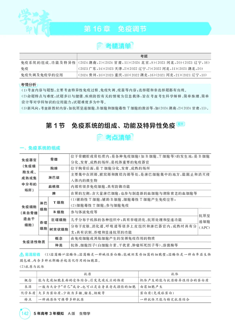 《2_精讲册第16章免疫调节_2026版教学资源包_202653高考总复习A版_新高考_生物_教师A版2026年.新高考版.生物.53_第3部分稳态与调节_第16章免疫调节_4_PDF教参电子书》第1页预览