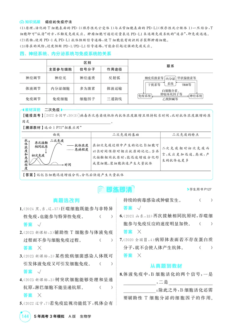 《2_精讲册第16章免疫调节_2026版教学资源包_202653高考总复习A版_新高考_生物_教师A版2026年.新高考版.生物.53_第3部分稳态与调节_第16章免疫调节_4_PDF教参电子书》第3页预览