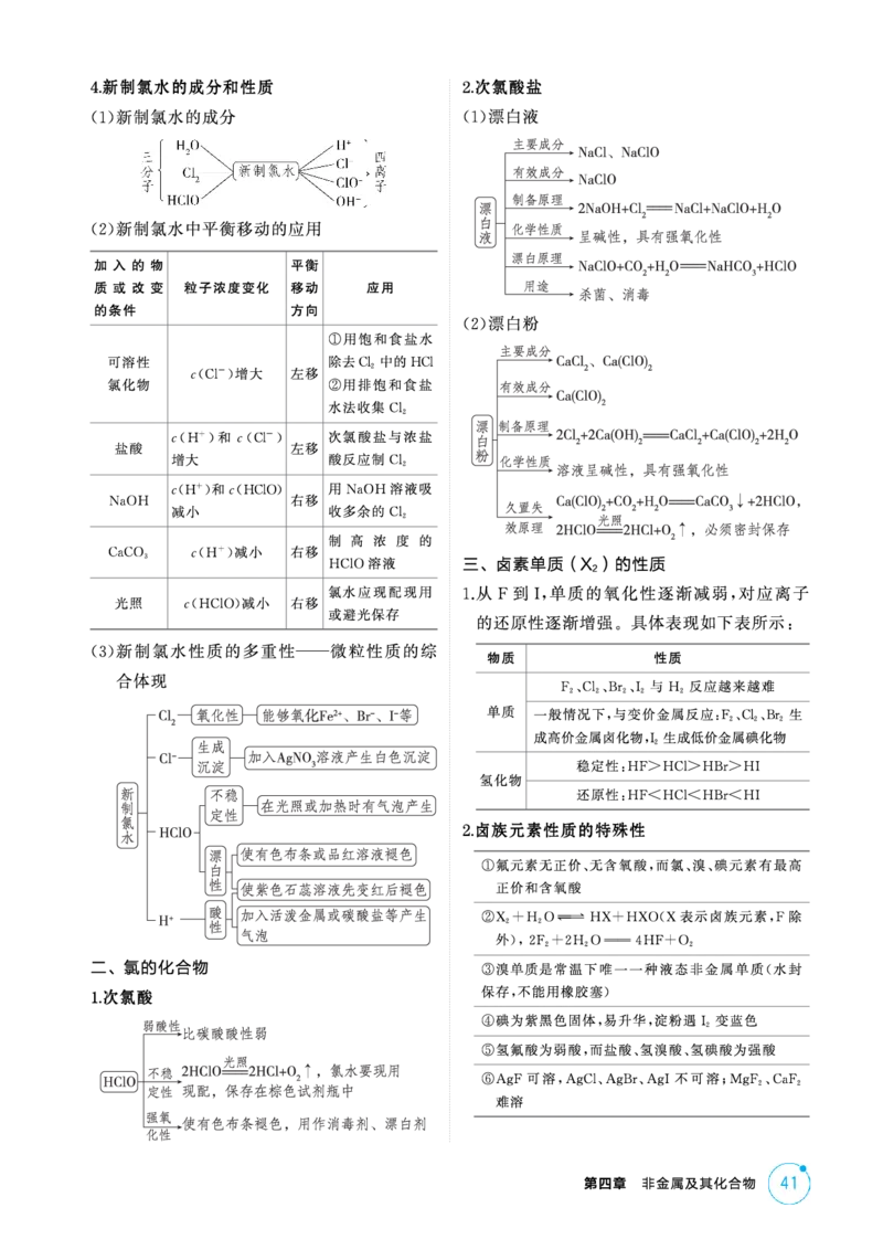 《2_精讲册-第四章非金属及其化合物_2026版教学资源包_202653高考总复习A版_新高考_化学_教师A版2026年.新高考版.化学.53_二、教师用书PDF_第四章非金属及其化合物_1_专题资料包》第3页预览