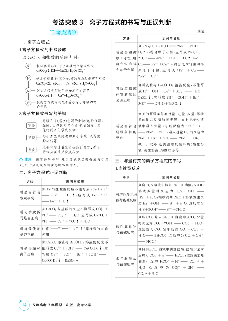《2_精讲册-第二章离子反应氧化还原反应_2026版教学资源包_202653高考总复习A版_浙江版_2026版.浙江版.选考总复习.化学.5·3A版_二、教师用书PDF_第二章离子反应氧化还原反应_1_专题资料包》第3页预览