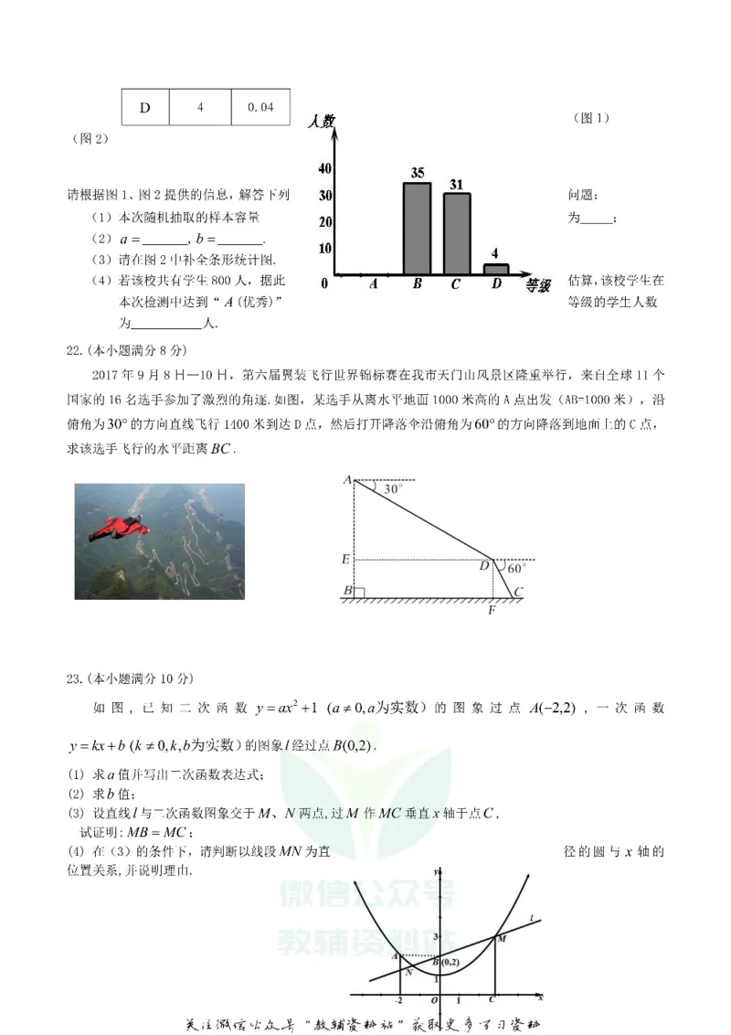 《2018湖南省张家界市中考数学真题及答案_初高中资料库_初中资料库（转存避免链接过期失效）_初中数学》第4页预览
